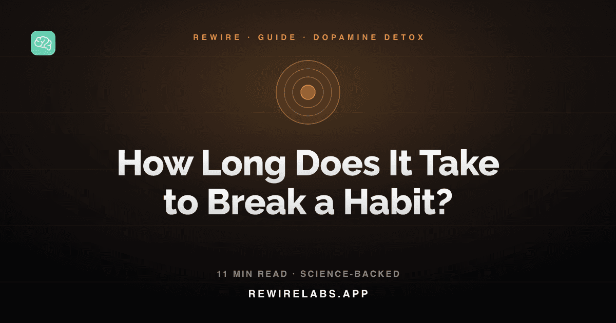 How Long Does It Actually Take to Break a Habit?, guide cover