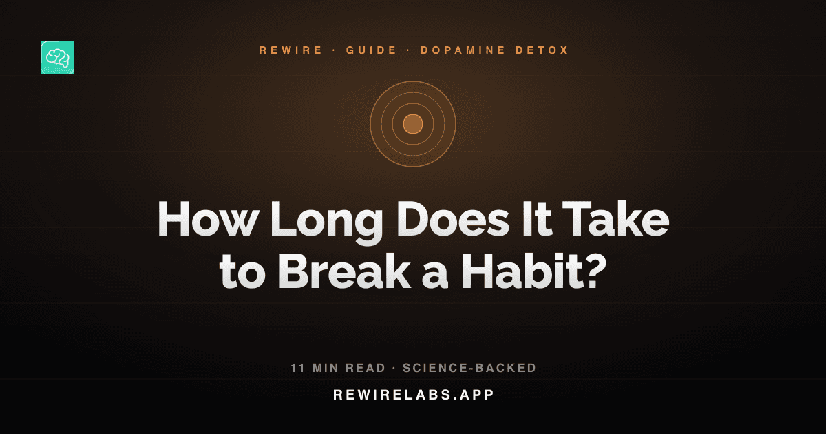 How Long Does It Actually Take to Break a Habit?, guide cover
